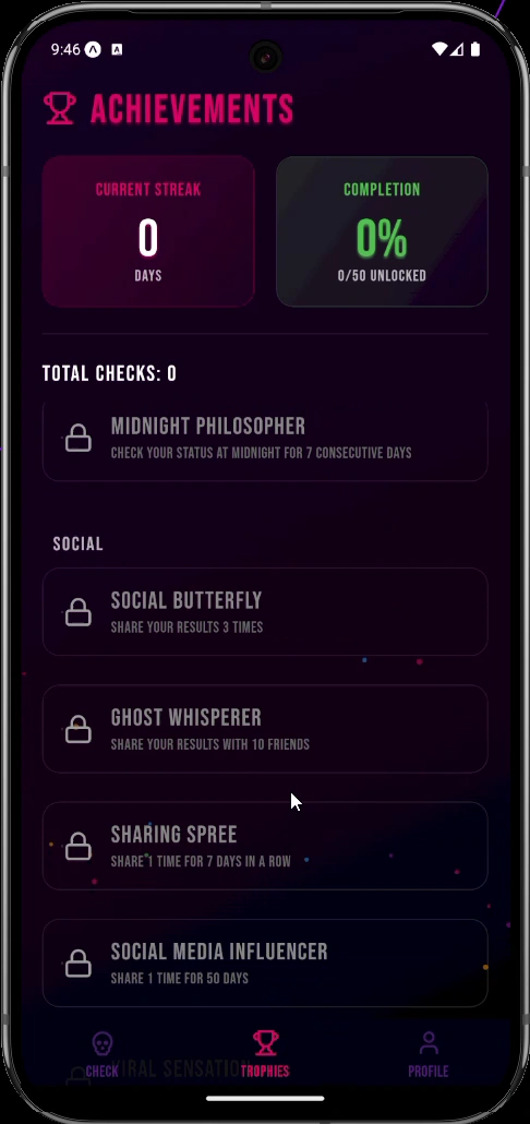 Original Am I Dead Yet achievements