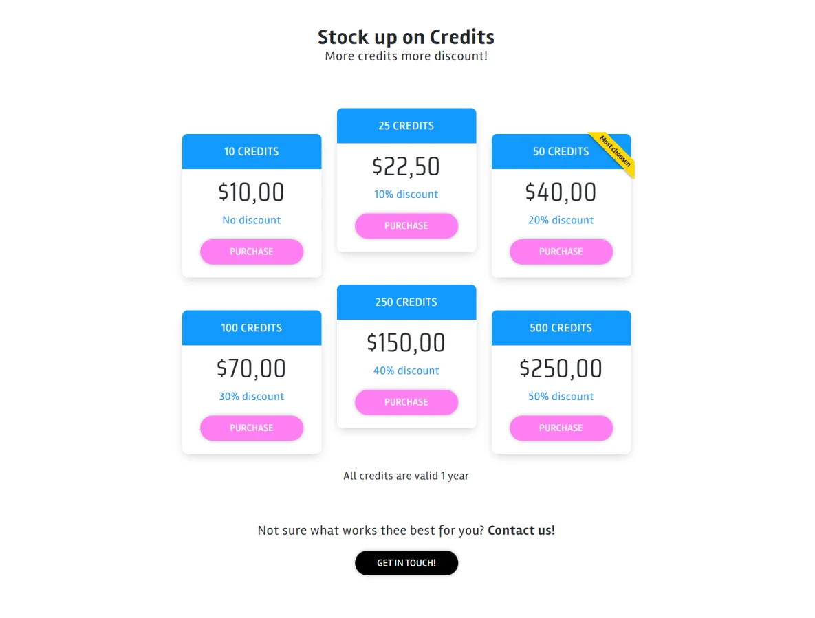 Original Contentbase credit options