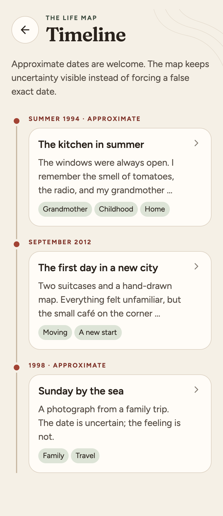 Timeline: dates, people and remembered context. Original app components rendered with fictional sample memories.