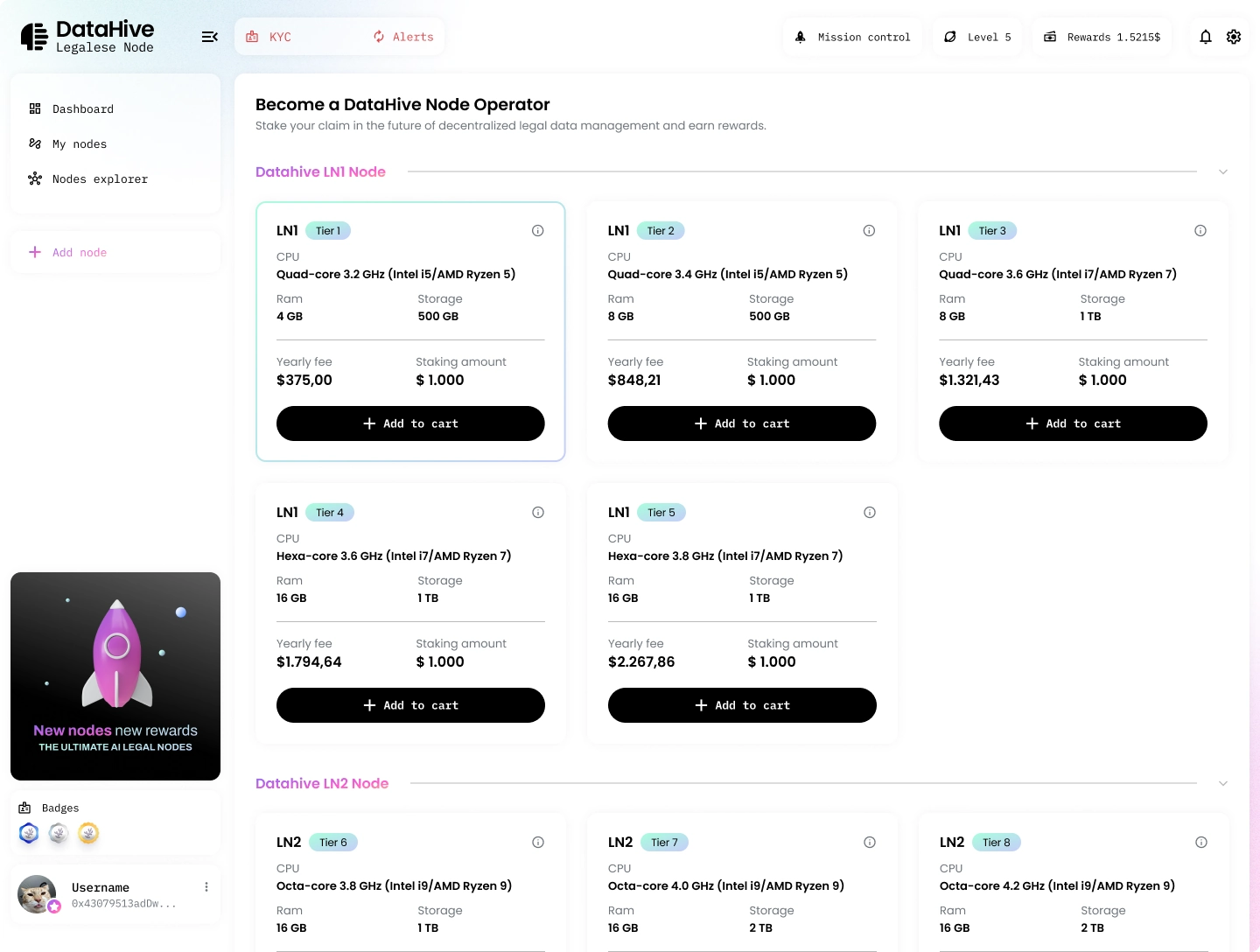 Original DataHive node catalogue