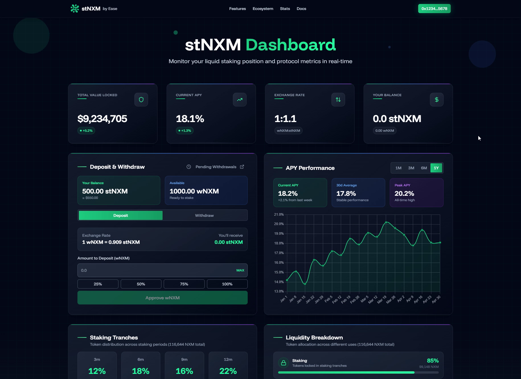Original stNXM application dashboard